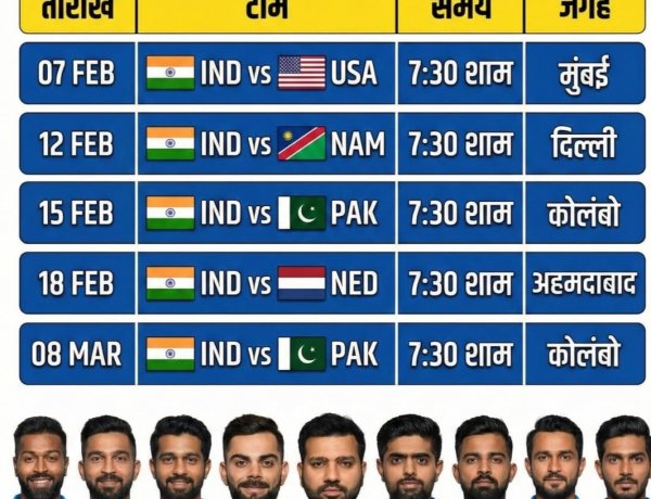 *T20 वर्ल्ड कप का हो गया है आगाज,,भारत ने T20 के पहले मुकाबले मे USA को  29 रन से हराकर शानदार शुरुवात की है,,भारत का कब- कब  किस- किस देश से अगला मैच है पढ़ें पुरी खबर*
