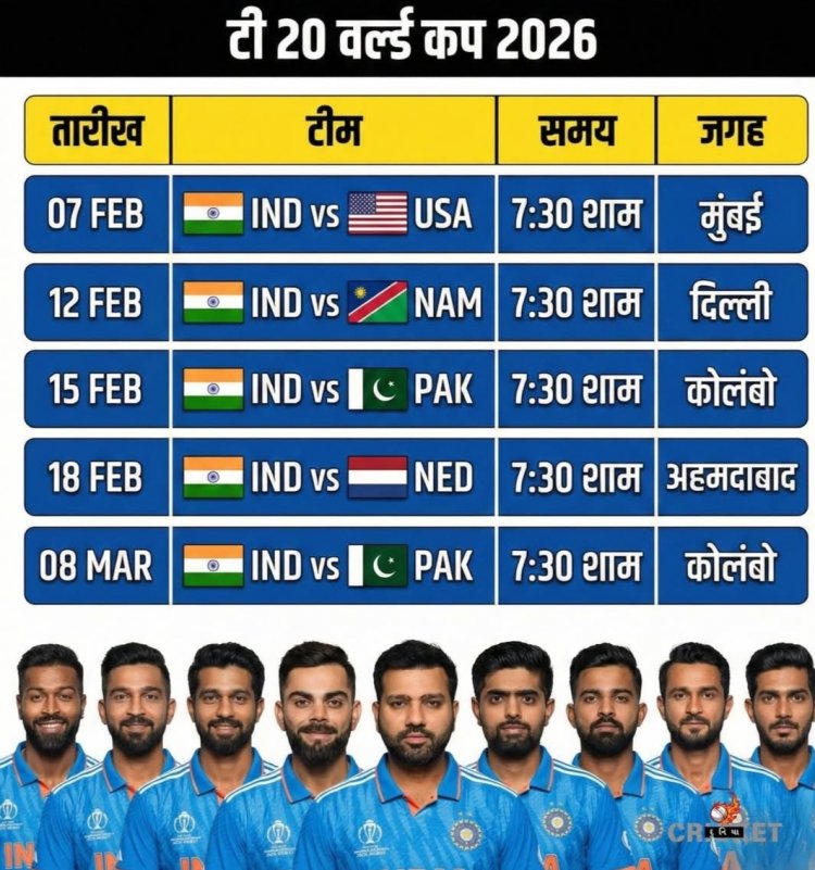 *T20 वर्ल्ड कप का हो गया है आगाज,,भारत ने T20 के पहले मुकाबले मे USA को  29 रन से हराकर शानदार शुरुवात की है,,भारत का कब- कब  किस- किस देश से अगला मैच है पढ़ें पुरी खबर*