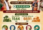 जशपुर जिले के 417 ग्रामों में धरती आबा ग्राम तथा पीएम जनमन ग्रामों में जनजातीय गरिमा उत्सव 18 से 25 तक किया जायेगा आयोजन,,कार्यक्रम में क्या-क्या होगा पुरी जानकारी के लिए पढ़ें....