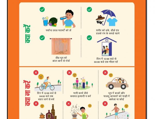तापघात और लू से बचाव हेतु जिला प्रशासन सतर्क,लू से बचाव त्वरित उपचार एवं आपदा प्रबंधन हेतु स्वास्थ्य सेवाओं की सुदृढ़ता के संबंध में दिशा निर्देश जारी