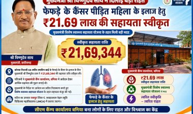 फेफड़े के कैंसर से जूझ रही महिला को मिली नई उम्मीद, मुख्यमंत्री ने स्वीकृत किए 21 लाख से अधिक रुपये