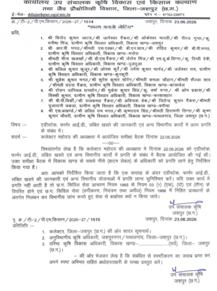 एग्रीस्टैक में फिसड्डी पड़े कृषि अधिकारी, कलेक्टर की समीक्षा के बाद थमाए गए कारण बताओ नोटिस