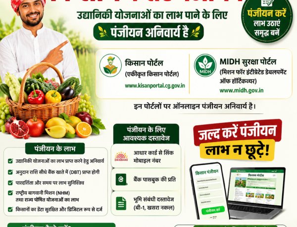 उद्यानिकी योजनाओं का लाभ लेने किसानों के लिए पंजीयन अनिवार्य,किसान पोर्टल और MIDH सुरक्षा पोर्टल पर कराएं रजिस्ट्रेशन