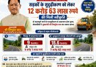 जशपुर की सड़कों को मिली बड़ी सौगात, 12.63 करोड़ से दो प्रमुख मार्ग होंगे मजबूत