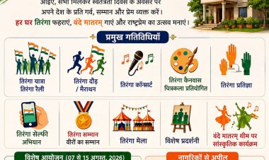 17 अगस्त तक चलेगा हर घर तिरंगा अभियान, तिरंगा यात्रा से लेकर मैराथन तक होंगे देशभक्ति के रंगारंग आयोजन
