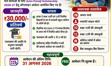 बेटियों की पढ़ाई नहीं रुकेगी: अजीम प्रेमजी छात्रवृत्ति से हर साल मिलेंगे 30 हजार, अधिकतम 1.50 लाख तक का सहारा,,कैसे और कब करें आवेदन पुरी जानकारी के लिए पढ़ें बोलती खबर पर