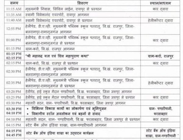 आज मुख्यमंत्री विष्णुदेव साय का जशपुर दौरा, विकास कार्यों का करेंगे लोकार्पण और भूमिपूजन
