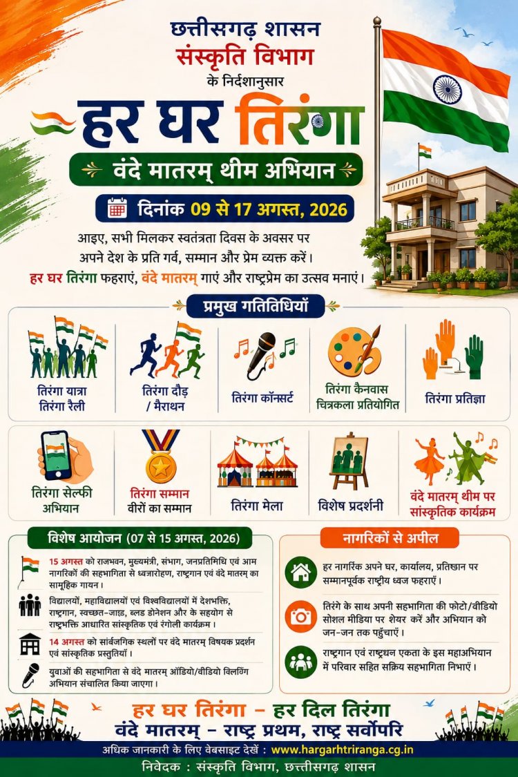 17 अगस्त तक चलेगा हर घर तिरंगा अभियान, तिरंगा यात्रा से लेकर मैराथन तक होंगे देशभक्ति के रंगारंग आयोजन