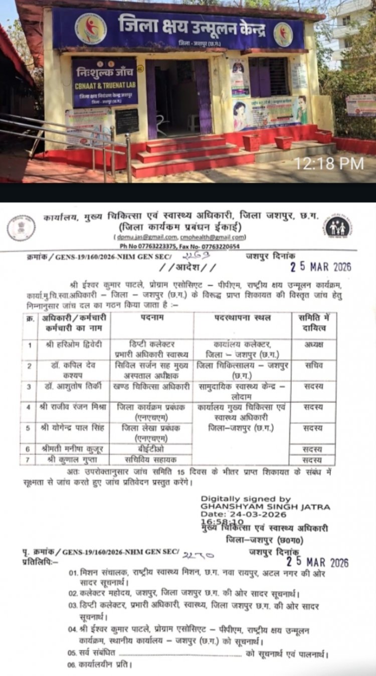 जशपुर में टीबी पोषण राशि का कथित घोटाला: फर्जी मरीज, फर्जी नंबर और दूसरे जिलों के खाते—फिर भी जांच अधूरी