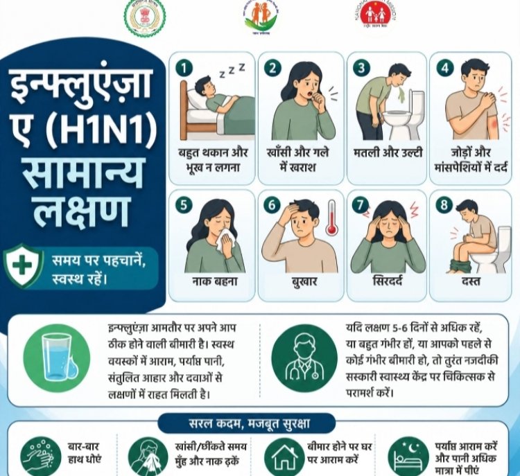 H1N1 को लेकर जशपुर में स्वास्थ्य विभाग सतर्क, लक्षणों को नजरअंदाज न करने की अपील