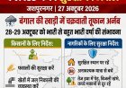 अरनब आखिर है क्या,जिसको लेकर जिला शिक्षा अधिकारी ने दो दिन के लिए सभी स्कूलों को विशेष सावधानी बरतने कर दिये निर्देश विस्तार से जानने के लिए पढ़ें बोलती खबर