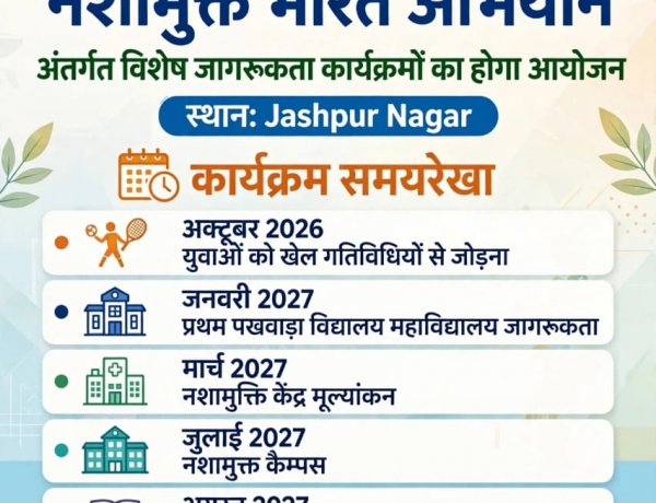 जशपुर में नशामुक्त भारत अभियान को मिलेगी नई गति, युवाओं से लेकर विद्यार्थियों तक चलेंगे जागरूकता कार्यक्रम
