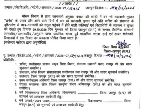 भारी बारिश की आशंका और विद्यार्थियों की सुरक्षा को देखते हुए जिला शिक्षा अधिकारी ने कलेक्टर के निर्देश पर जारी किया सभी स्कूलों की छुट्टी का आदेश कब तक छुट्टी रहेगा पुरी जानकारी के लिए पढ़ें बोलती खबर पर