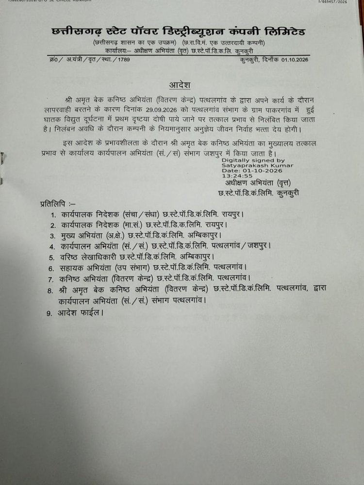 बड़ी कार्रवाई: घातक बिजली हादसे में कनिष्ठ अभियंता निलंबित पाकरगांव में विद्युत दुर्घटना के बाद CSPDCL का एक्शन, अमृत बेक पर गिरी गाज