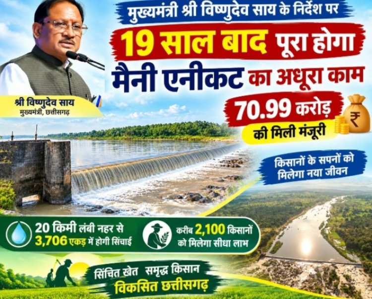 साय सरकार की बड़ी सौगात: 19 साल पुरानी मैन‍ी एनीकट परियोजना को 70.99 करोड़ की मंजूरी