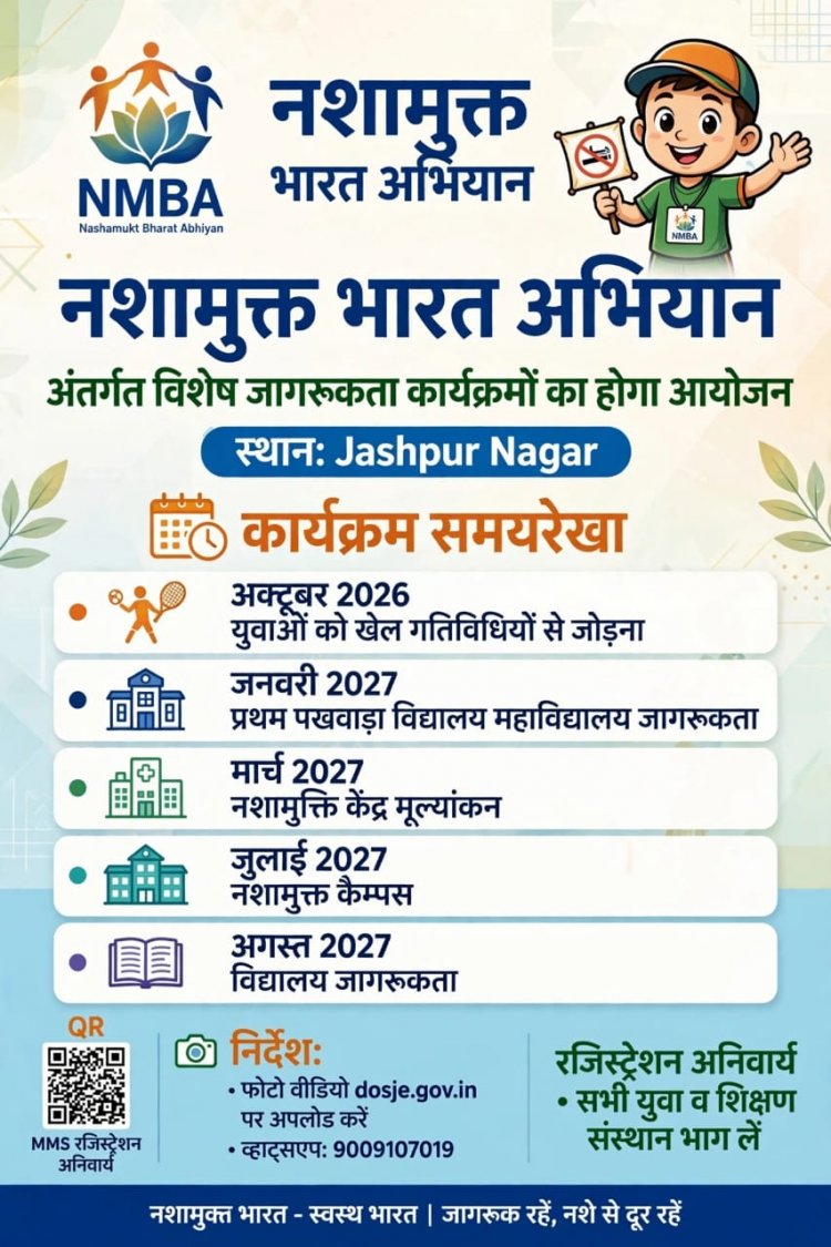 जशपुर में नशामुक्त भारत अभियान को मिलेगी नई गति, युवाओं से लेकर विद्यार्थियों तक चलेंगे जागरूकता कार्यक्रम