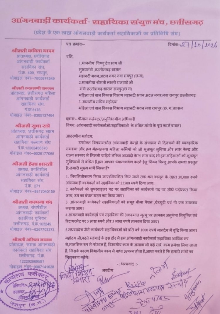 जशपुर में आंगनबाड़ी कार्यकर्ता-सहायिकाओं की हुंकार, 5 सूत्रीय मांगों पर सरकार से समयबद्ध फैसले की मांग