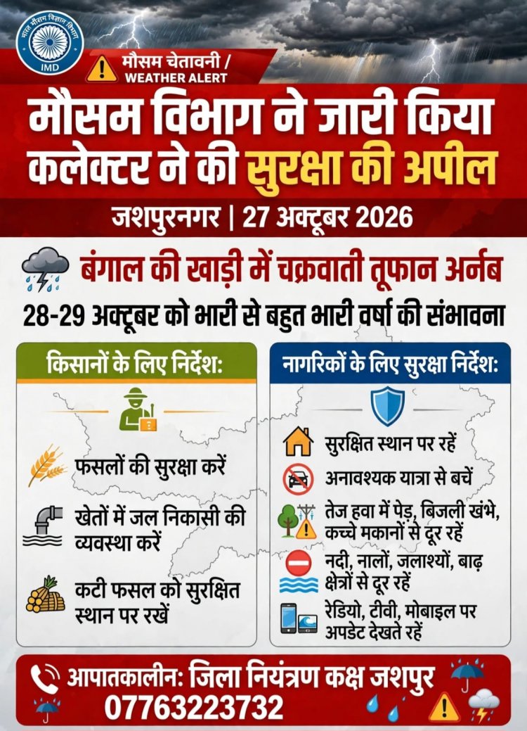 अरनब आखिर है क्या,जिसको लेकर जिला शिक्षा अधिकारी ने दो दिन के लिए सभी स्कूलों को विशेष सावधानी बरतने कर दिये निर्देश विस्तार से जानने के लिए पढ़ें बोलती खबर