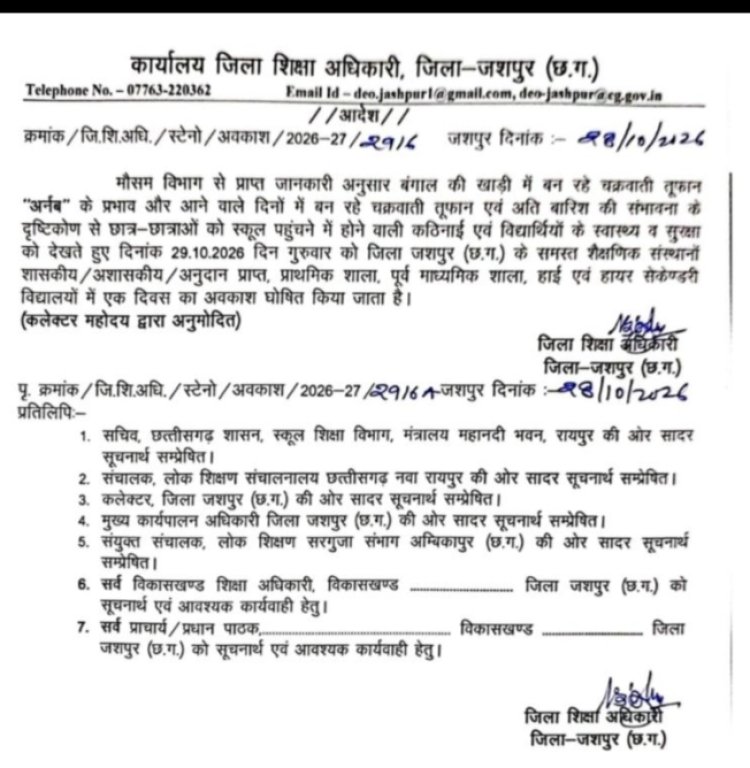 भारी बारिश की आशंका और विद्यार्थियों की सुरक्षा को देखते हुए जिला शिक्षा अधिकारी ने कलेक्टर के निर्देश पर जारी किया सभी स्कूलों की छुट्टी का आदेश कब तक छुट्टी रहेगा पुरी जानकारी के लिए पढ़ें बोलती खबर पर