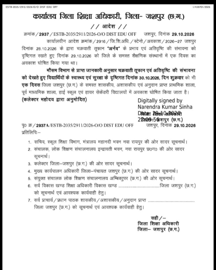 जशपुर जिले में आज भी बंद रहेंगे सभी स्कूल, जिला शिक्षा अधिकारी ने जारी किया आदेश